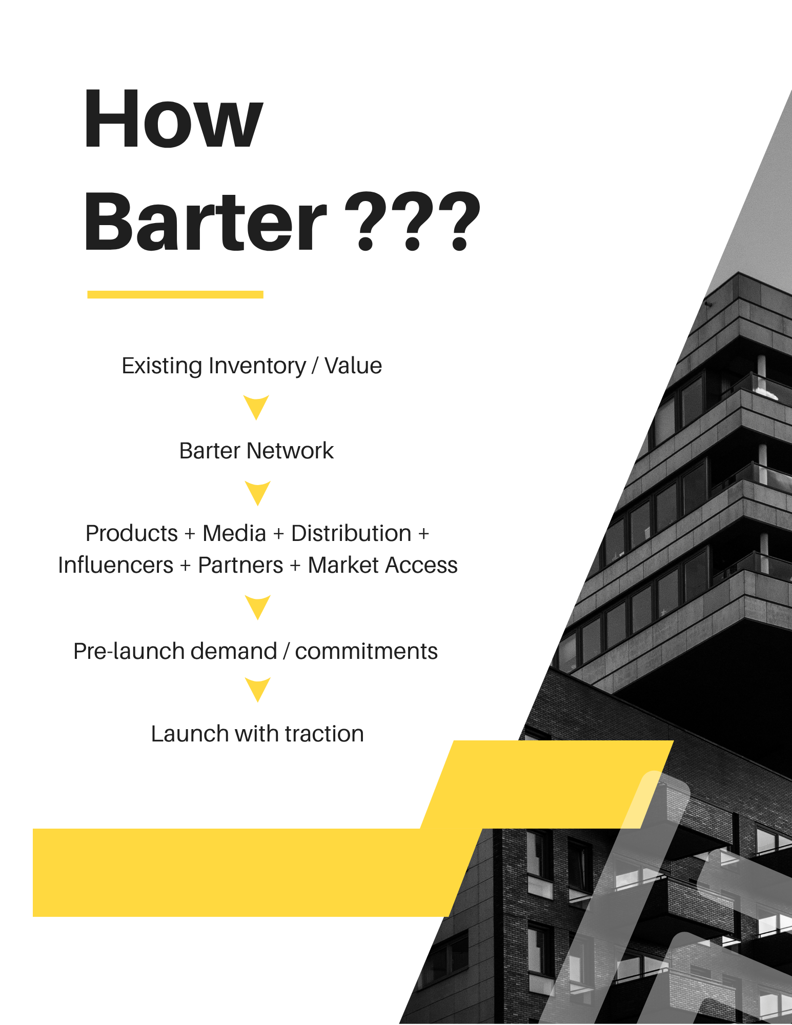 Barter